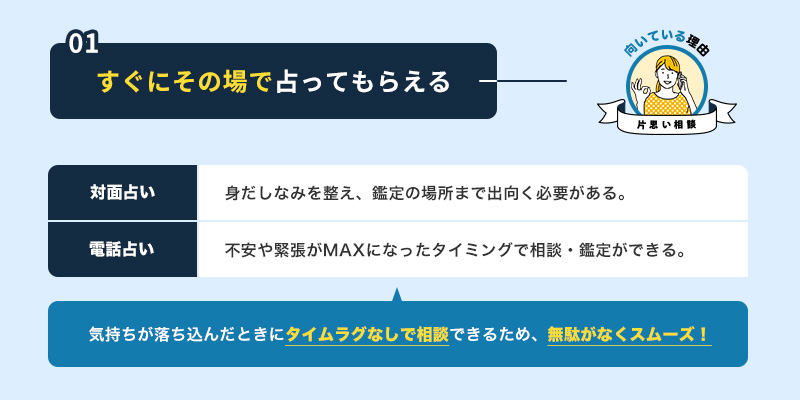 電話占いの片思い成就に強い当たる占い師おすすめ14選 ！口コミや彼の